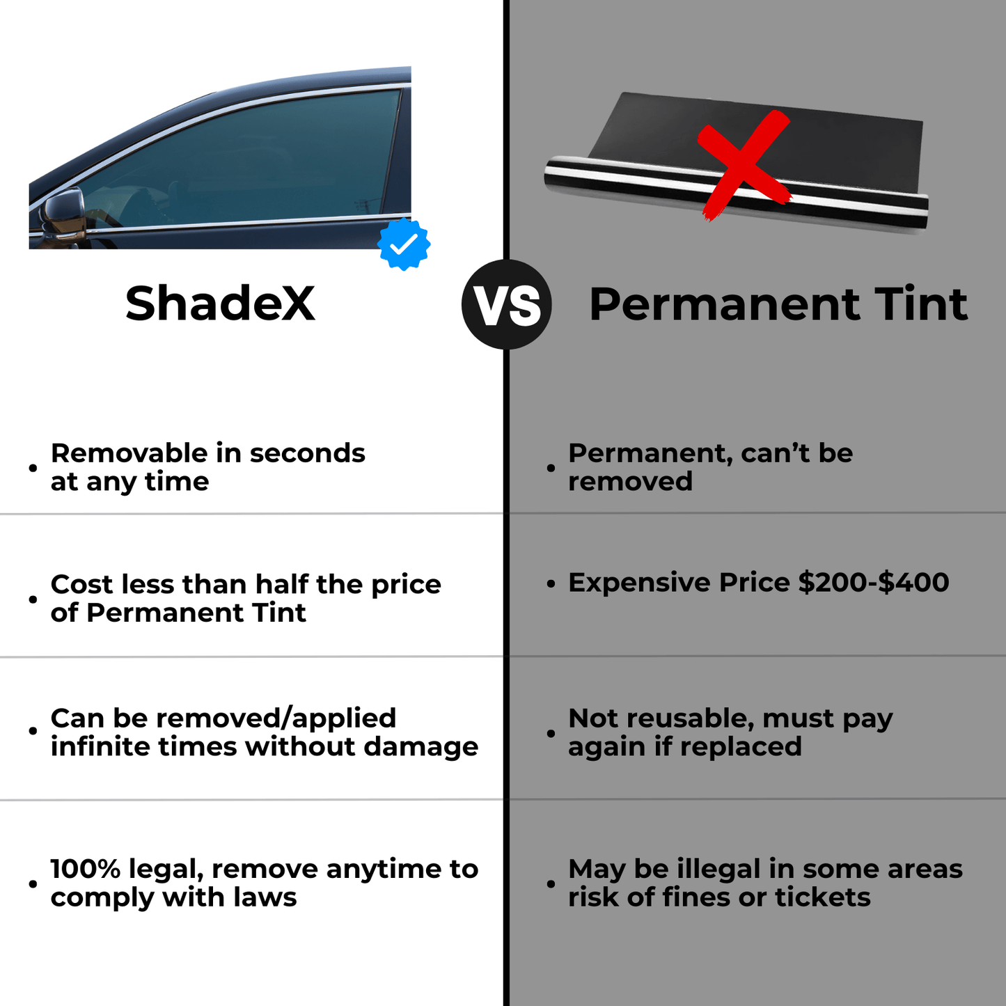 ShadeX — Removable Window Tint