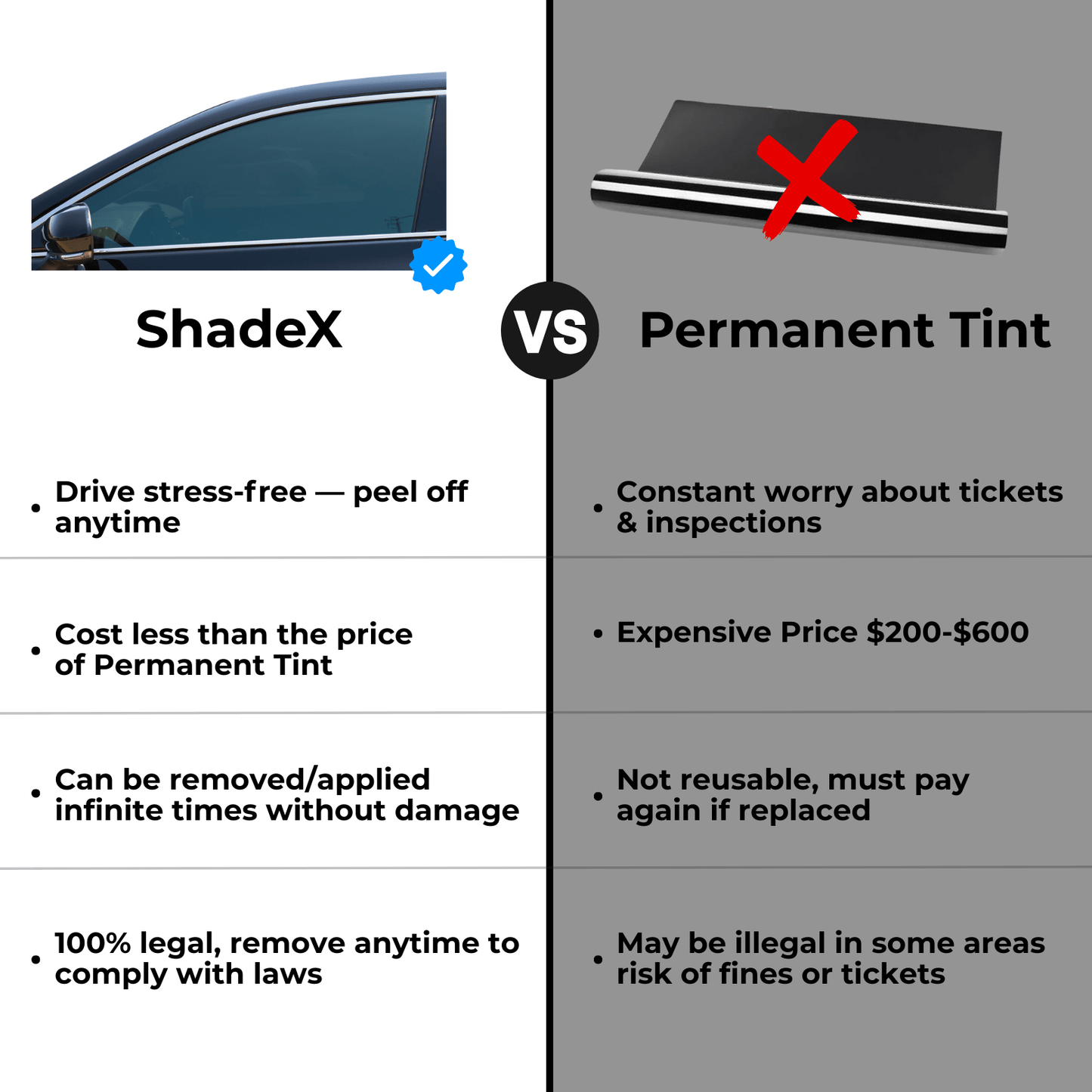 ShadeX Reusable Custom Cut Tint – Front Windshild
