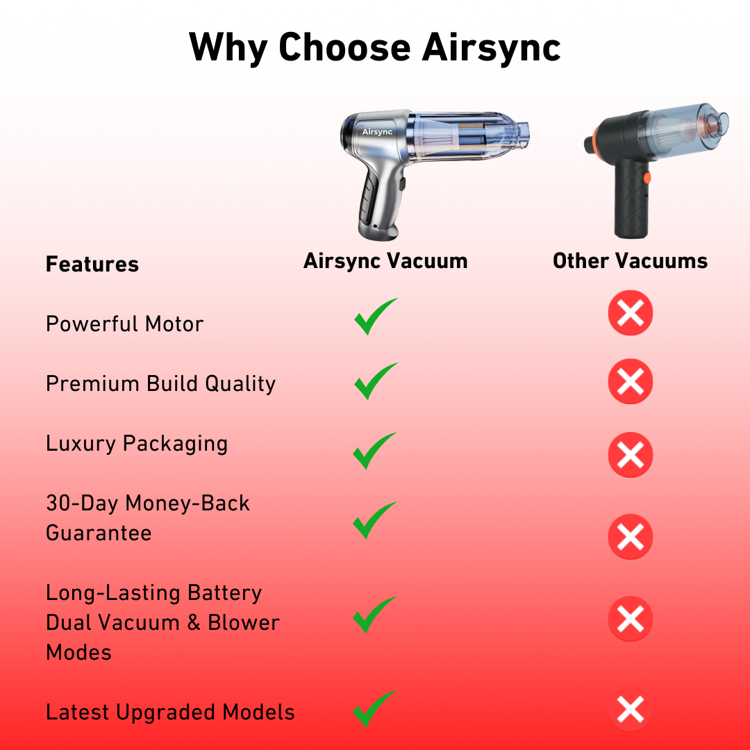 AirSync Pro